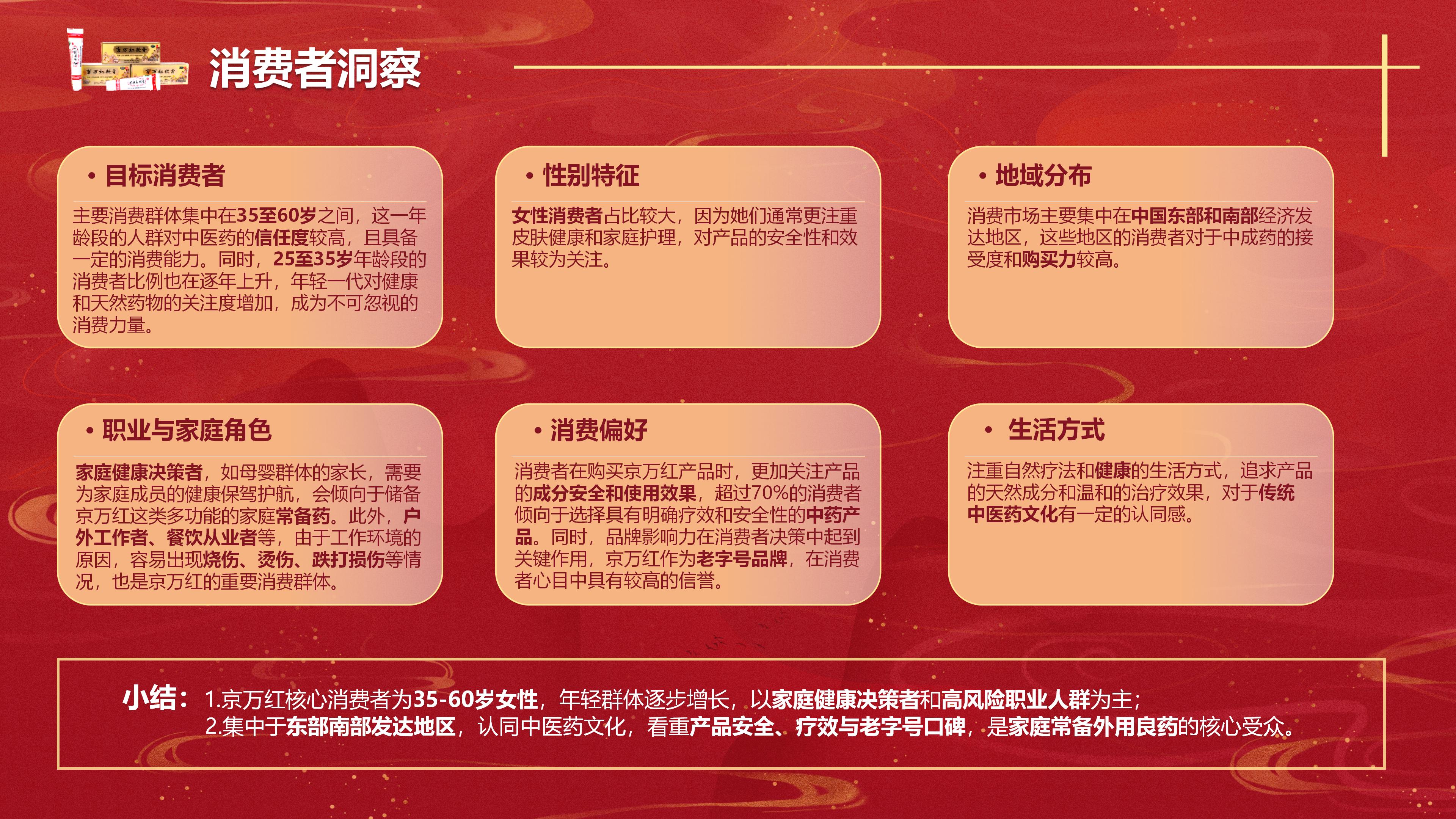 《跨代同护的“红”》