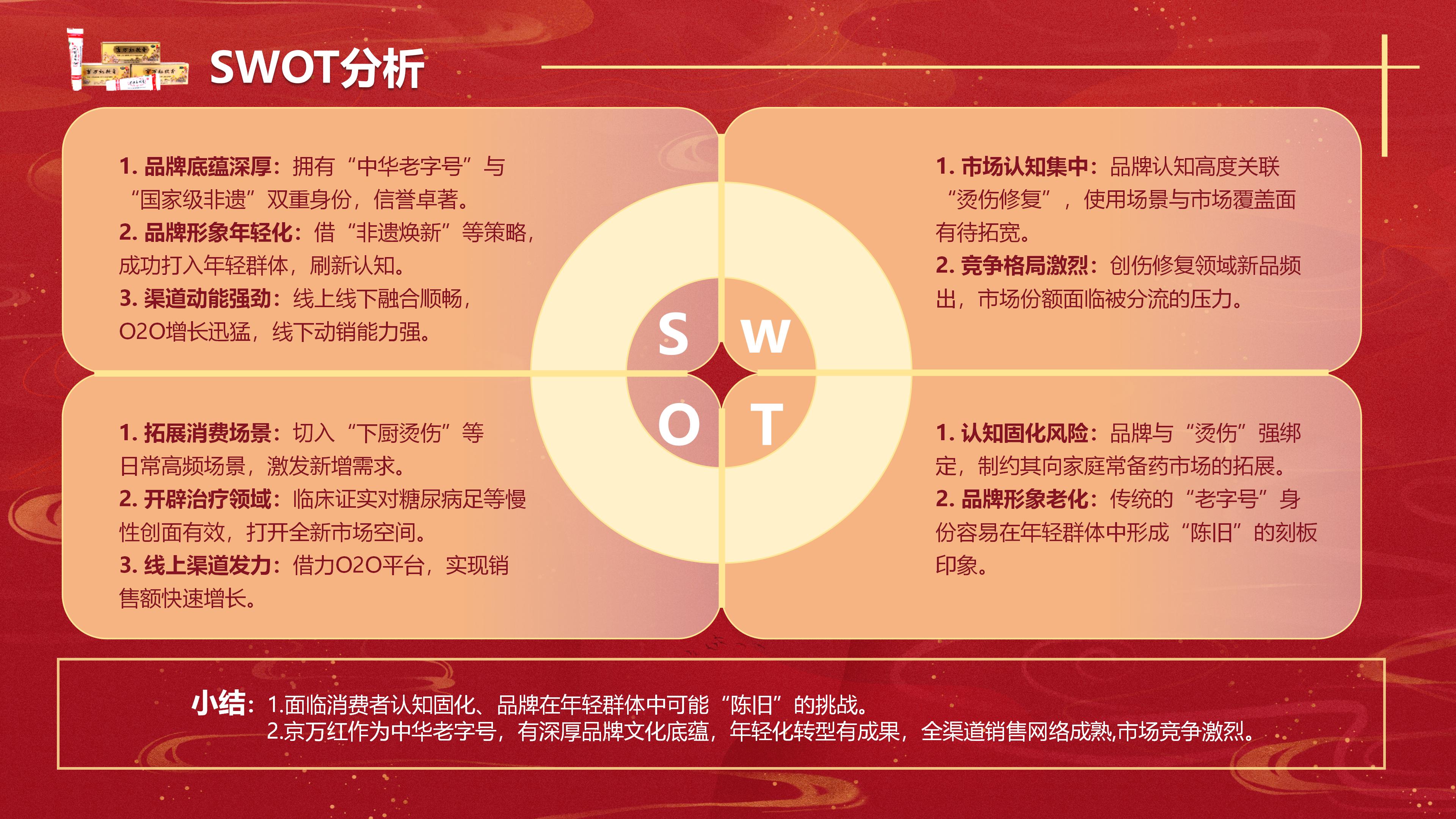 《跨代同护的“红”》
