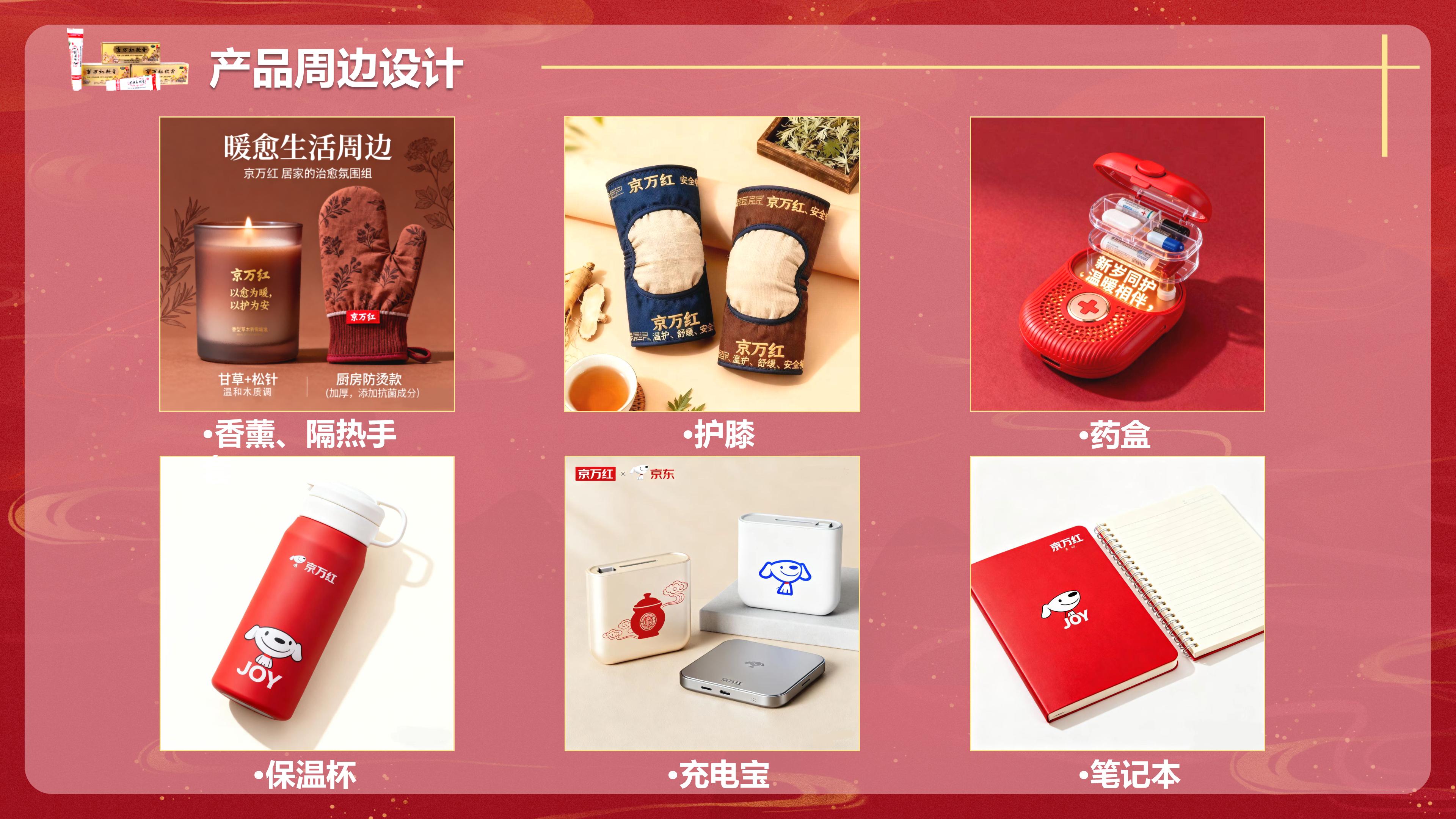 《跨代同护的“红”》